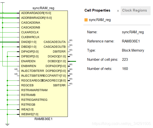 Vivado综合出来的单端口BRAM