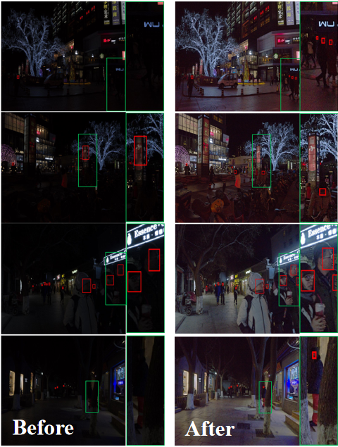 Zero Reference Deep Curve Estimation For Low Light Image Enhancement