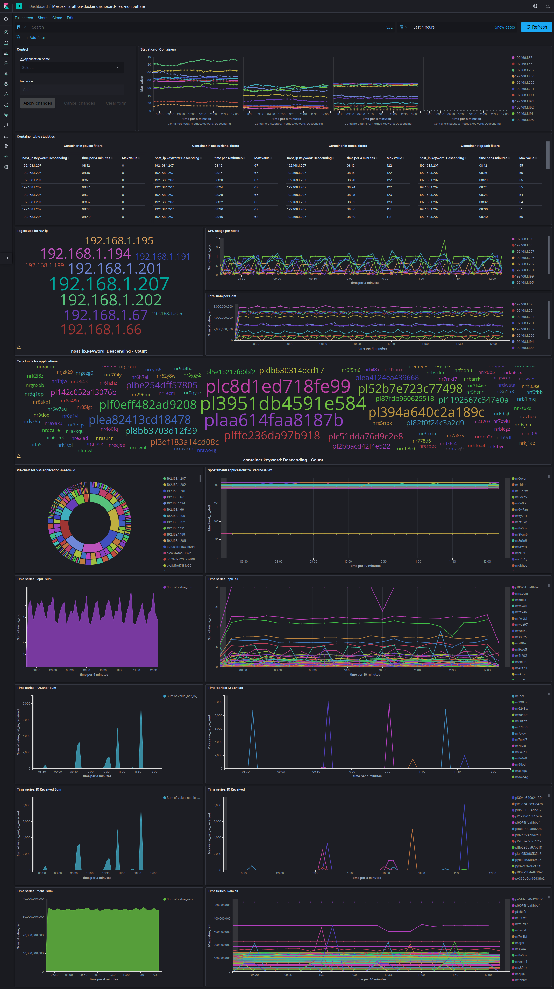 Github Mattblue Progetto Big Data Architectures Repository