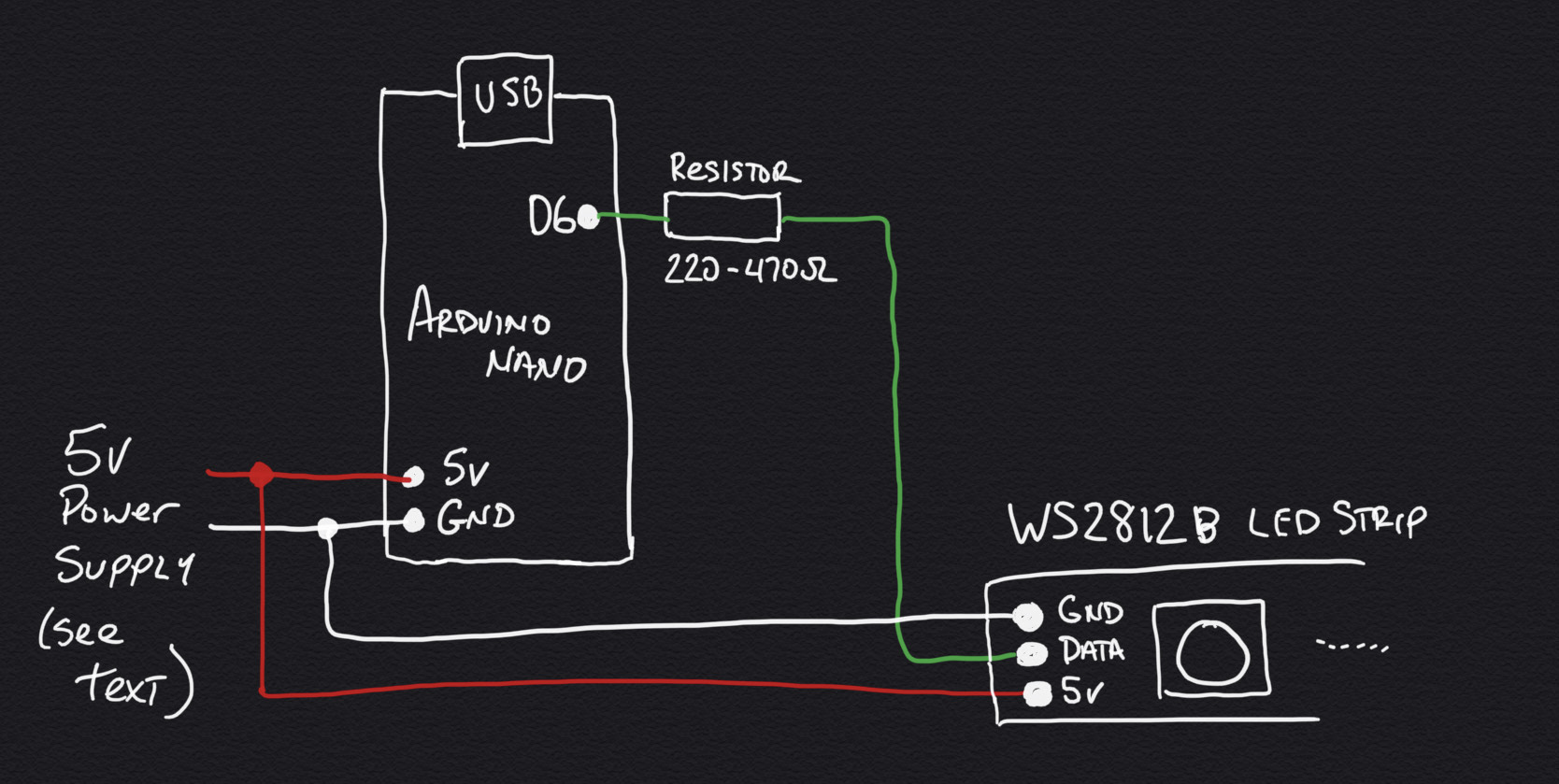 Circuit Diagrams Hyper