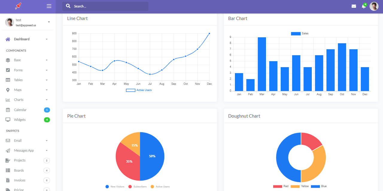 Github App Generator Django Dashboard Millenium Pro Django Dashboard