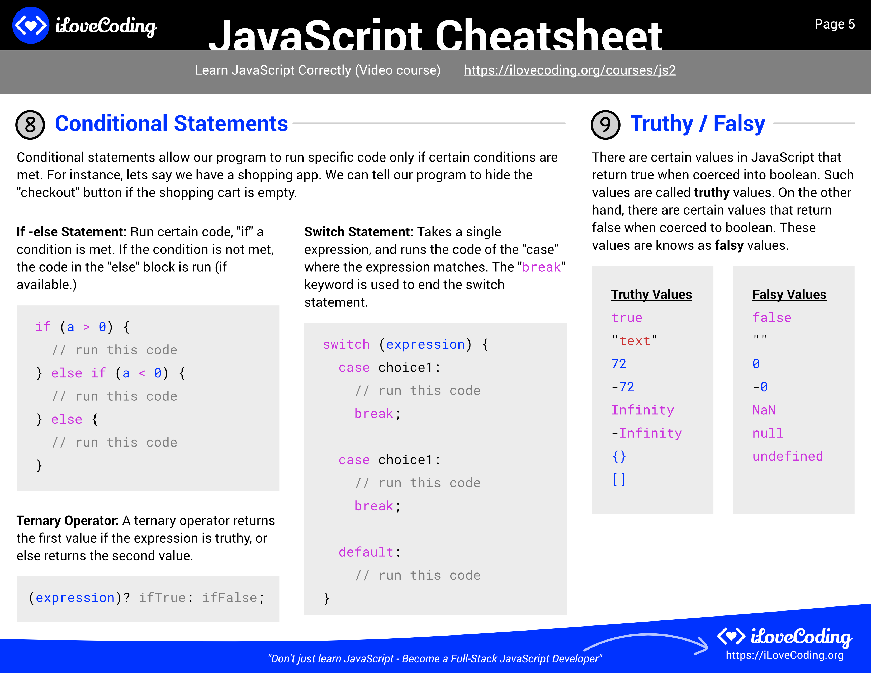 Javascript Cheatsheet Comprehensive Pdf Included 20016 Hot Sex Picture