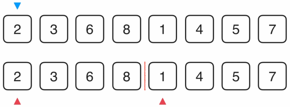 01,经典排序算法