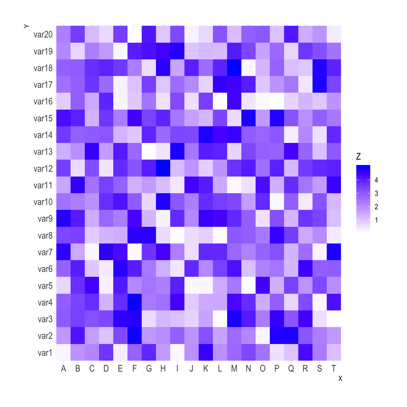 Ggplot Heatmap The R Graph Gallery 2720 The Best Porn Website