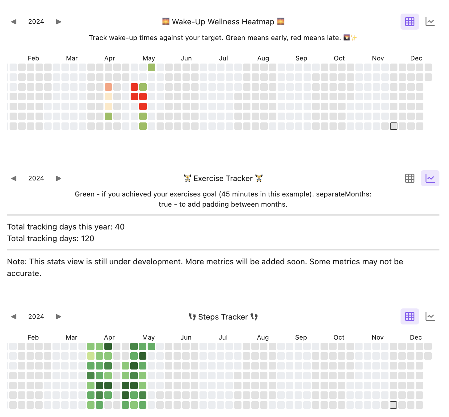 Github Mokkiebear Heatmap Tracker A Customizable Heatmap Tracker