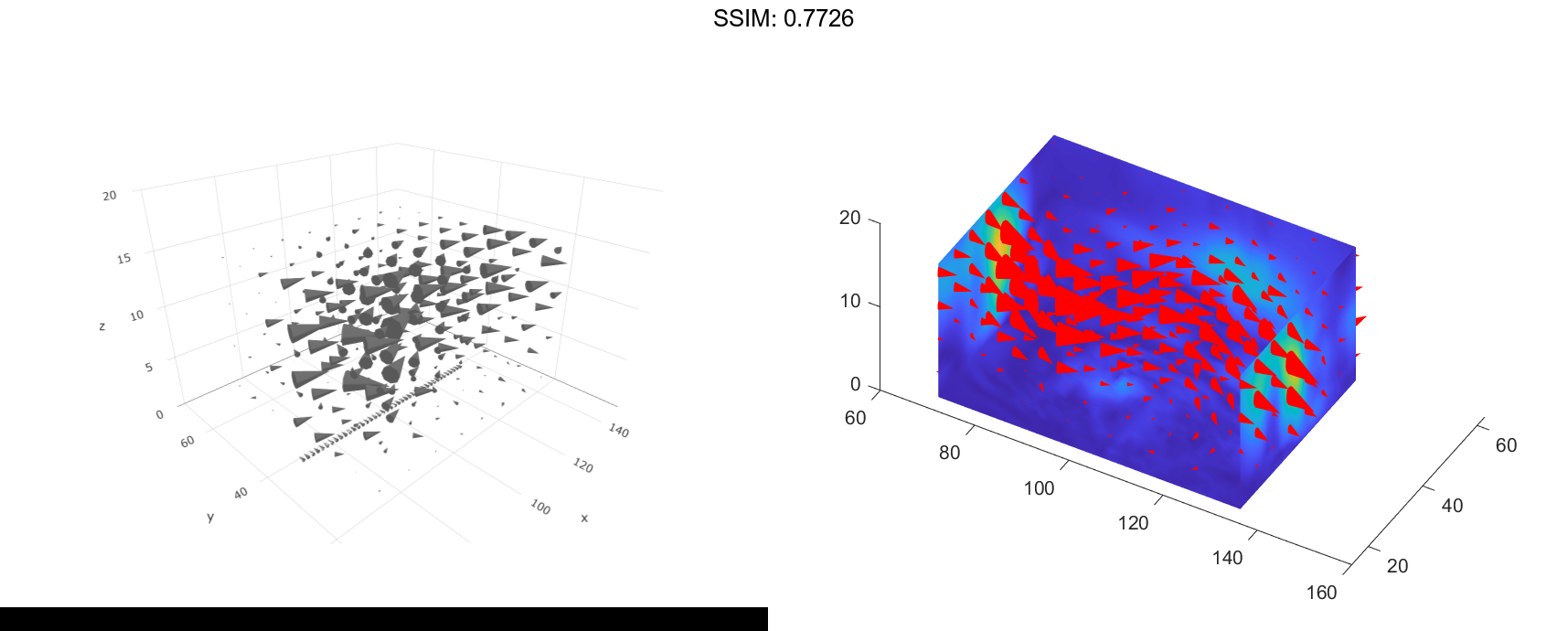 Matlab Coneplot Plotly Graphing Library For Matlab Plotly The