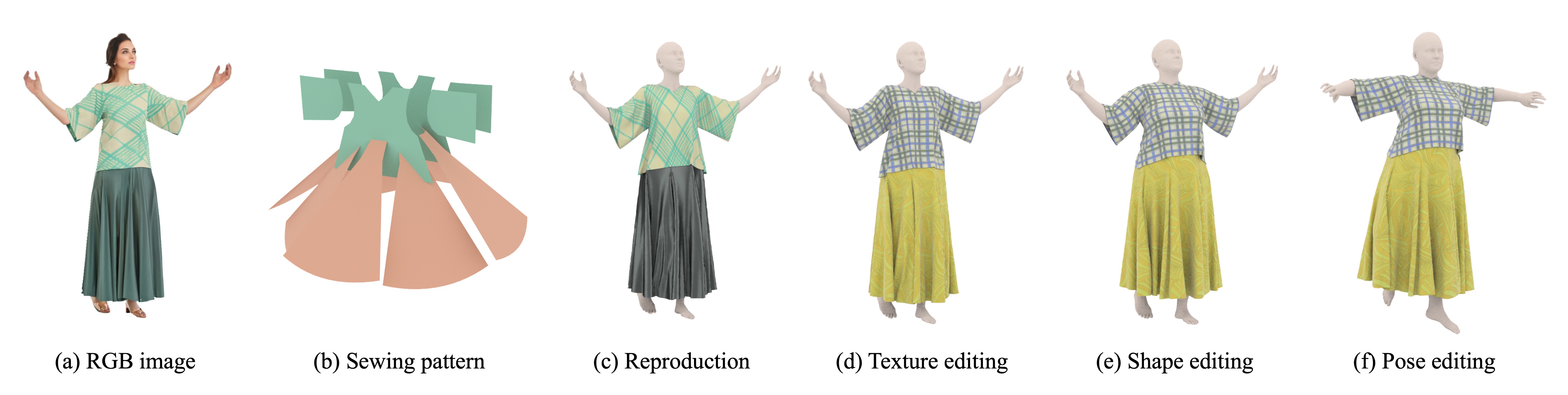 Towards Garment Sewing Pattern Reconstruction From A Single Image