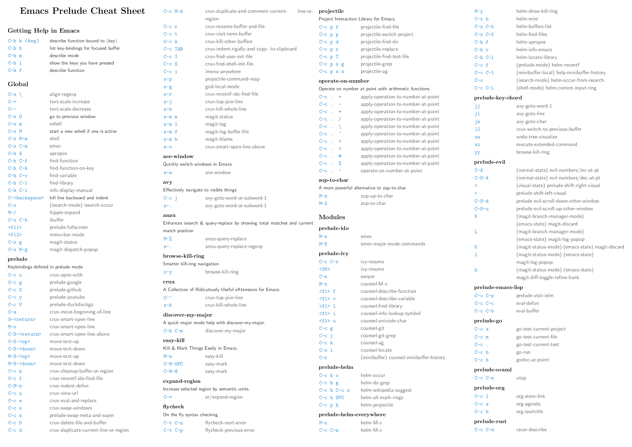 Super Bowl Cheat Sheet