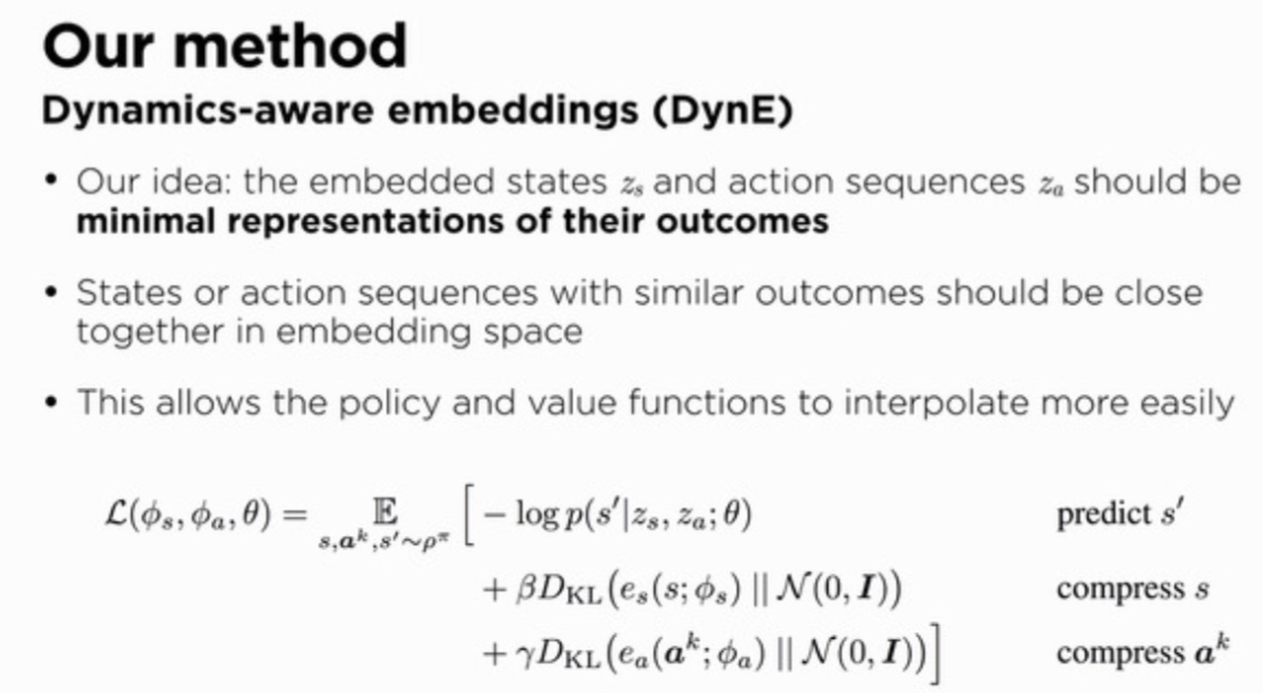 Awesome Reinforcement Learning Zh Iclr Iclr Md At Master