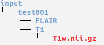 example