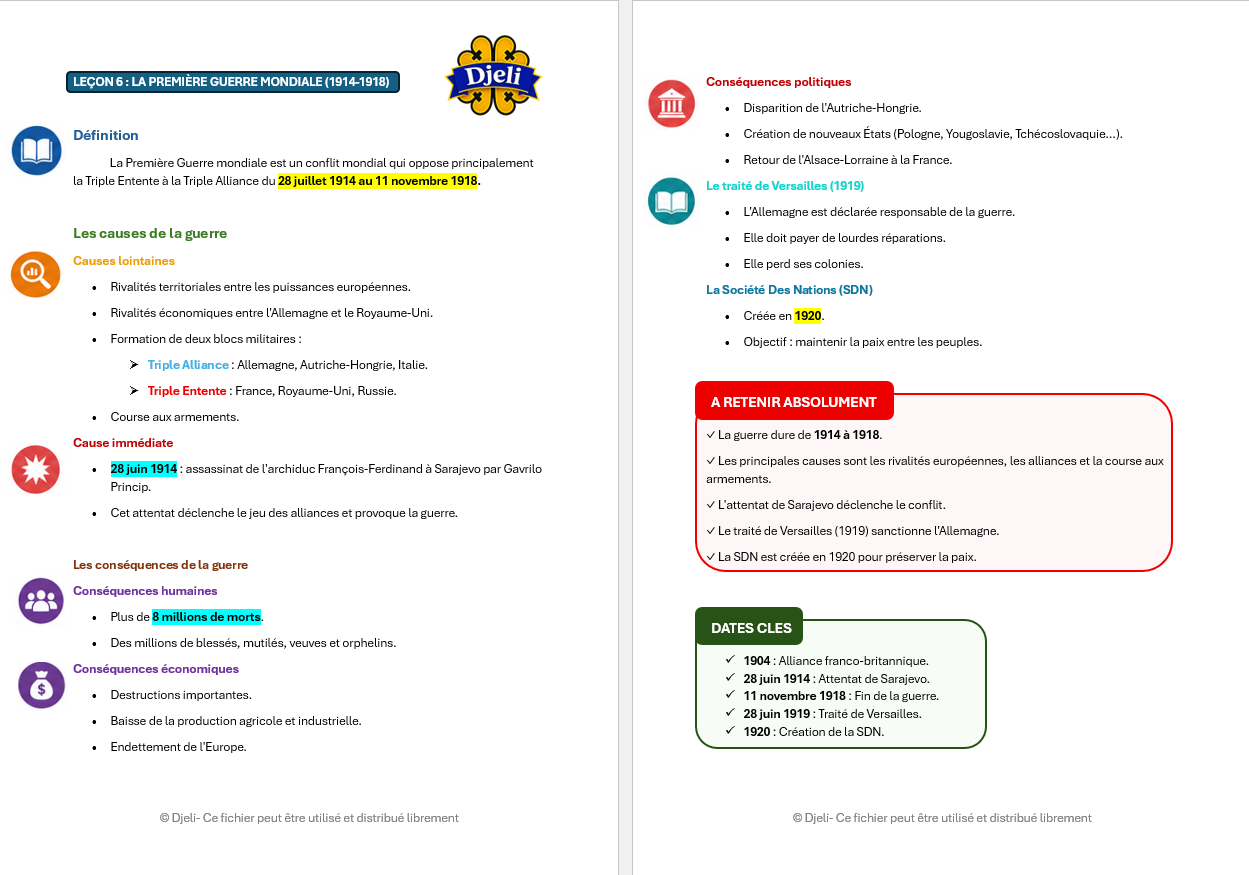 Aperçu fiche