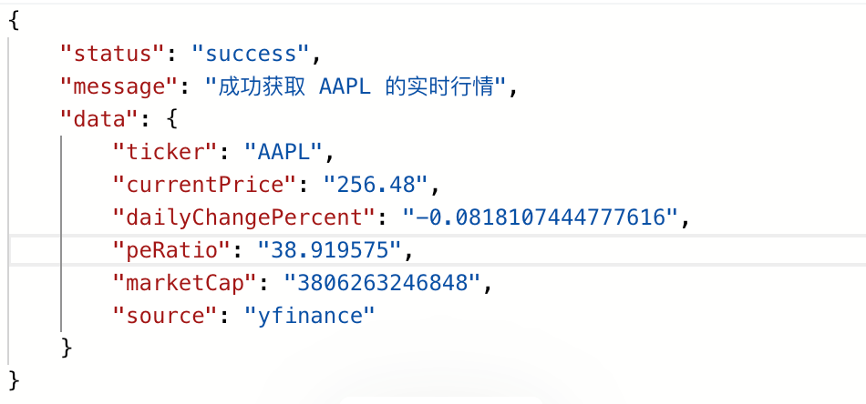 Stock Quote API