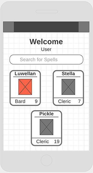 Wireframe of a user's profile on a phone