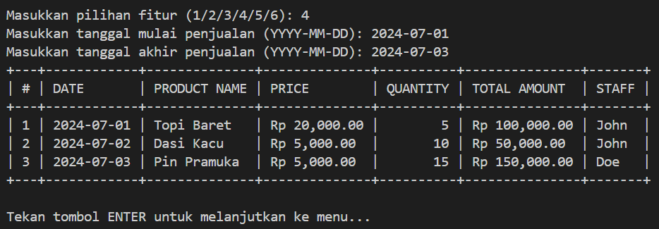 Sales Report