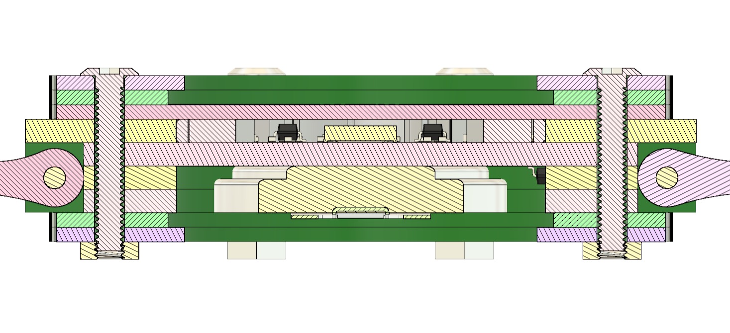 Cross-section View