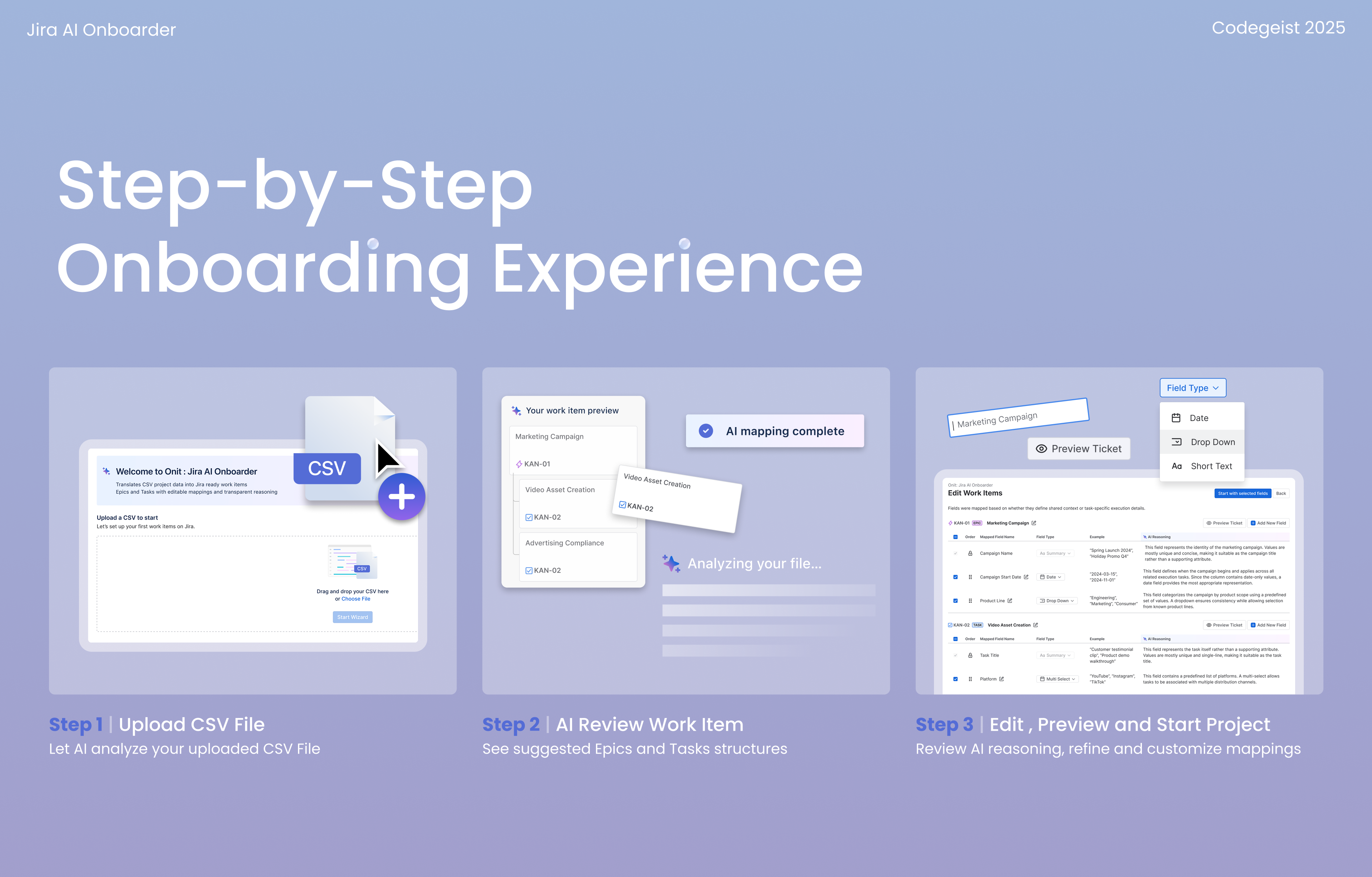 Onit project overall