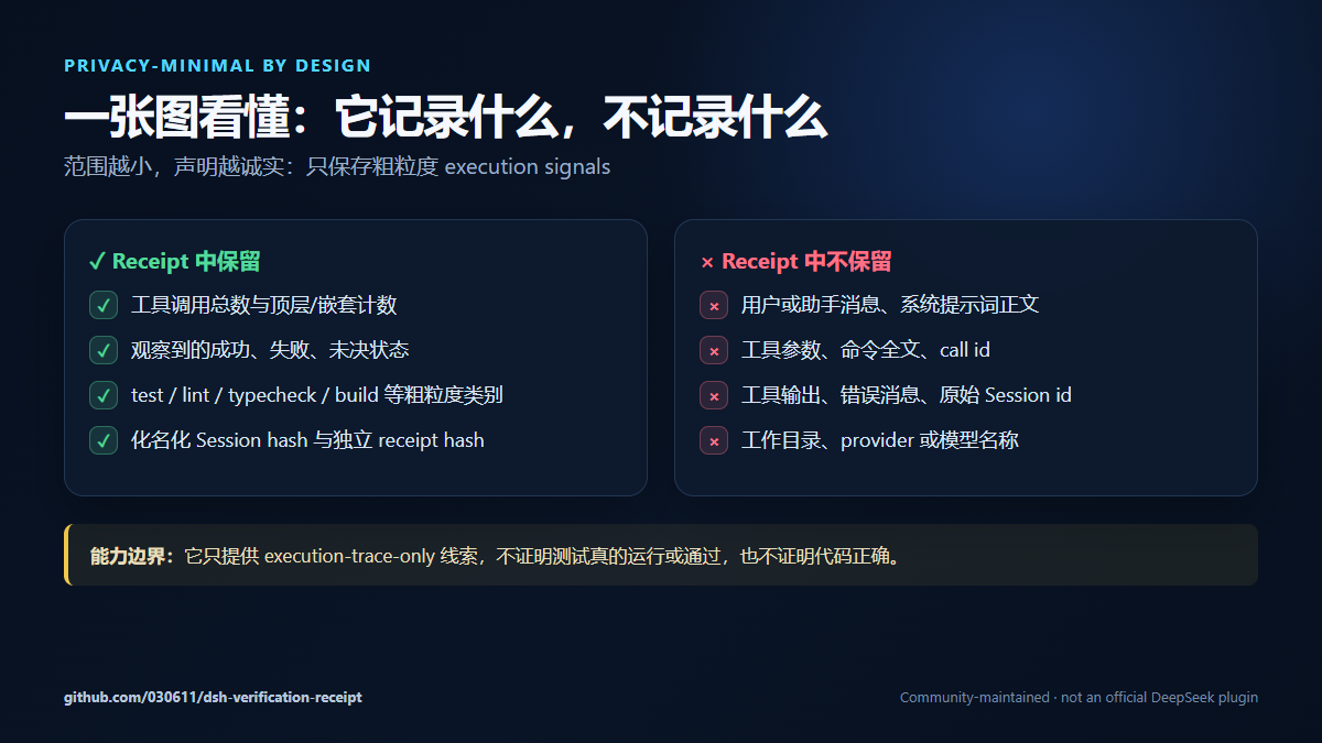 dsh-verification-receipt screenshot 3