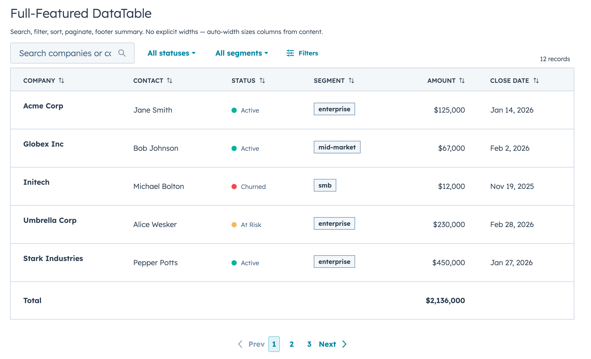 Full-Featured DataTable