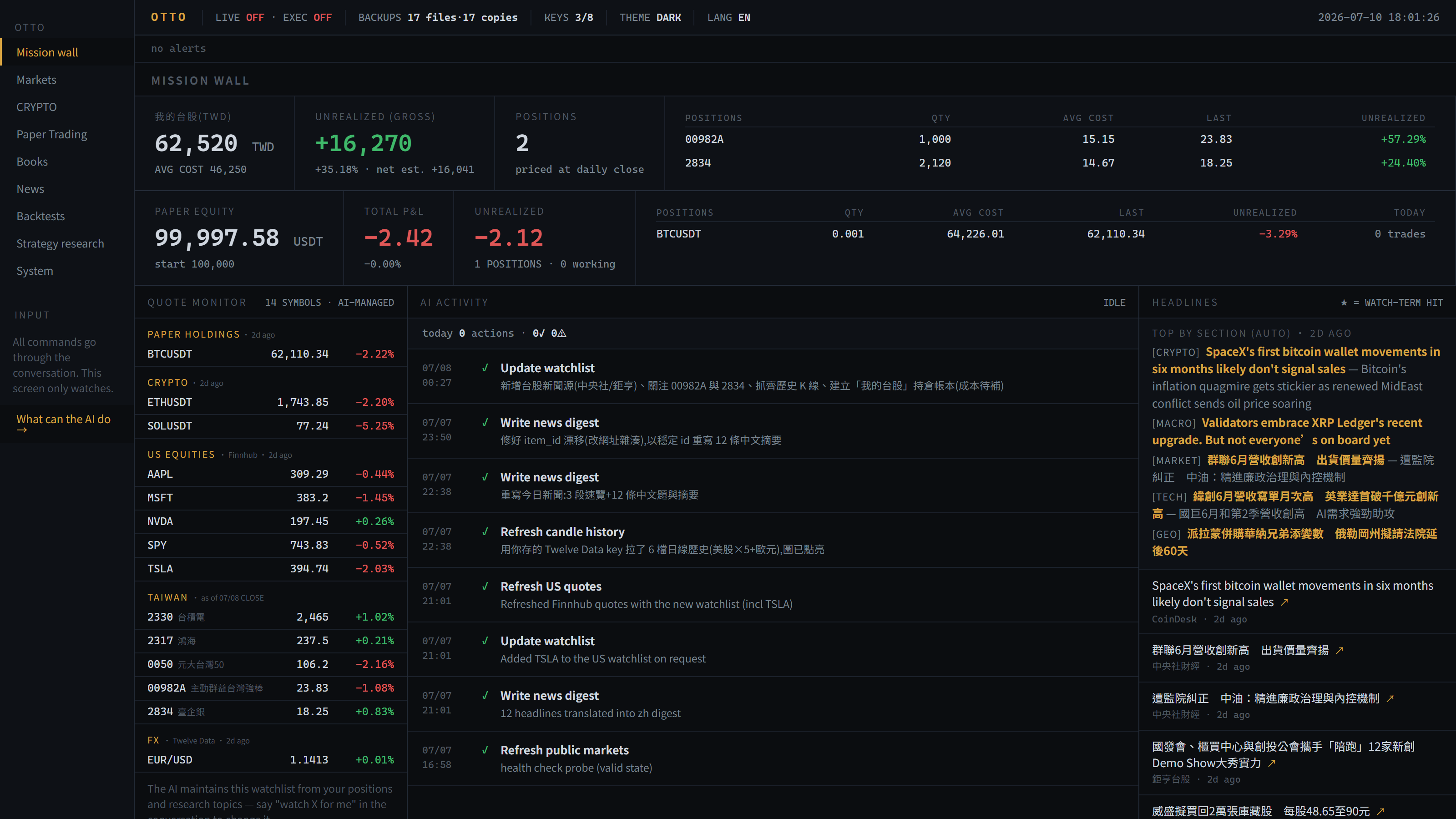 Mission wall — equity, positions, AI-managed watchlist, and the live AI activity feed