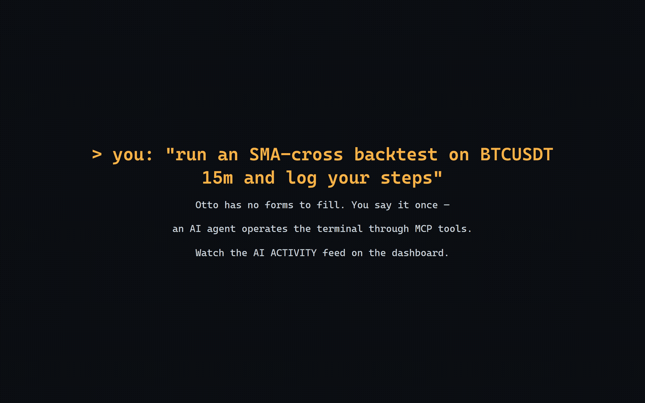 A real agent operating Otto: the command goes in as plain language, the agent runs a backtest through MCP, and the new run lands on the dashboard