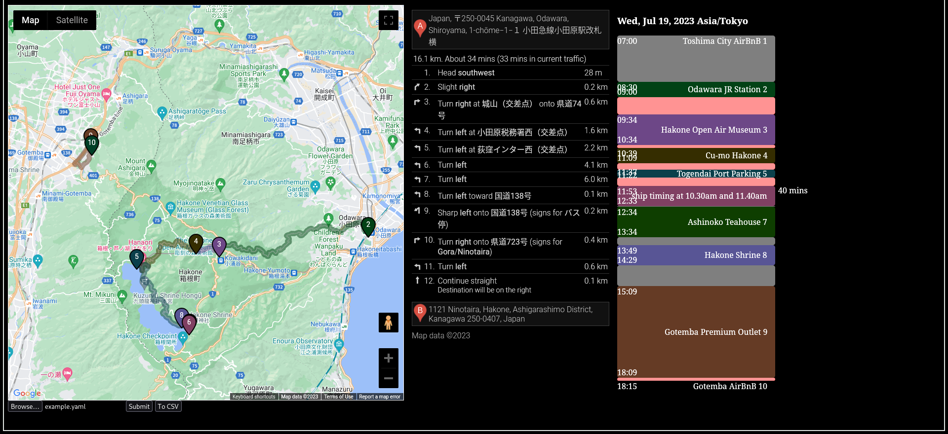 Example itinerary