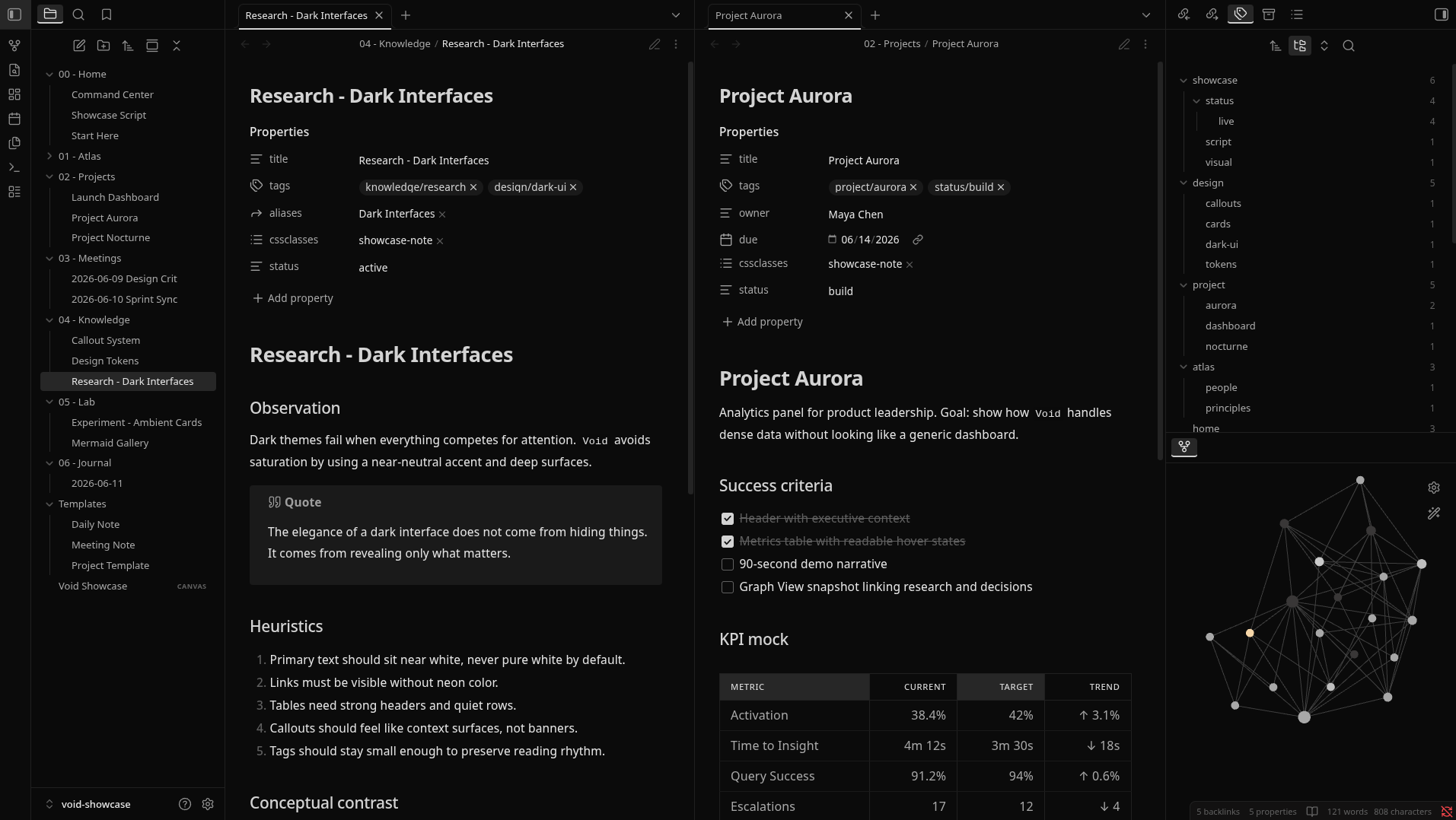 Void notes preview