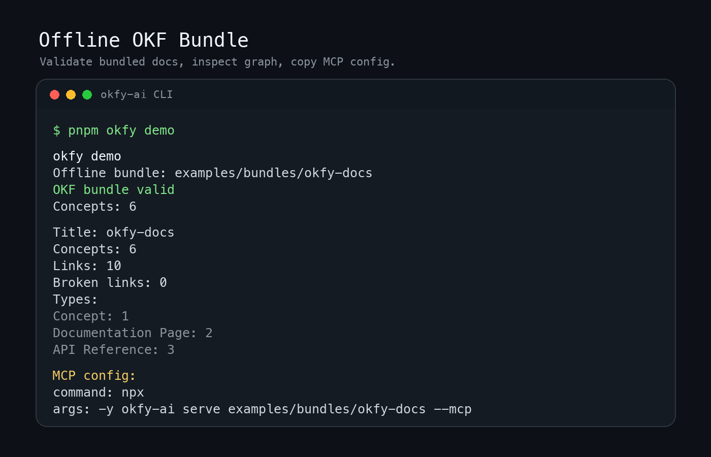 okfy terminal demo