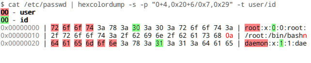 Output example (image-invert on hexcolordump)