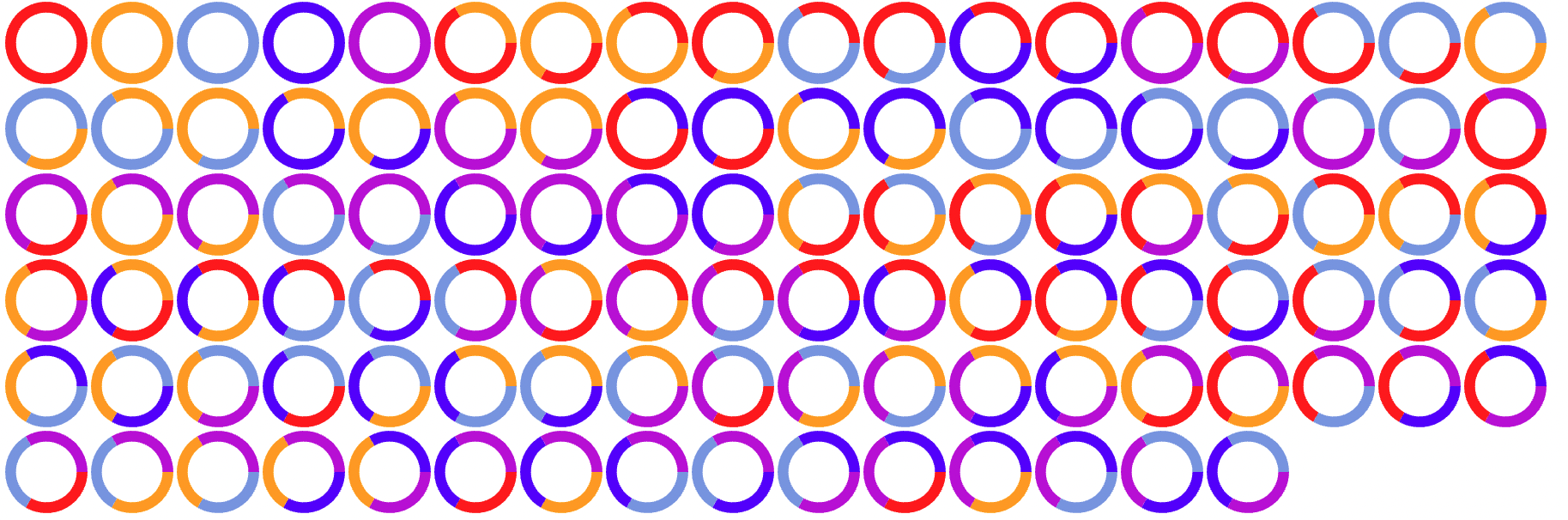 Example circles