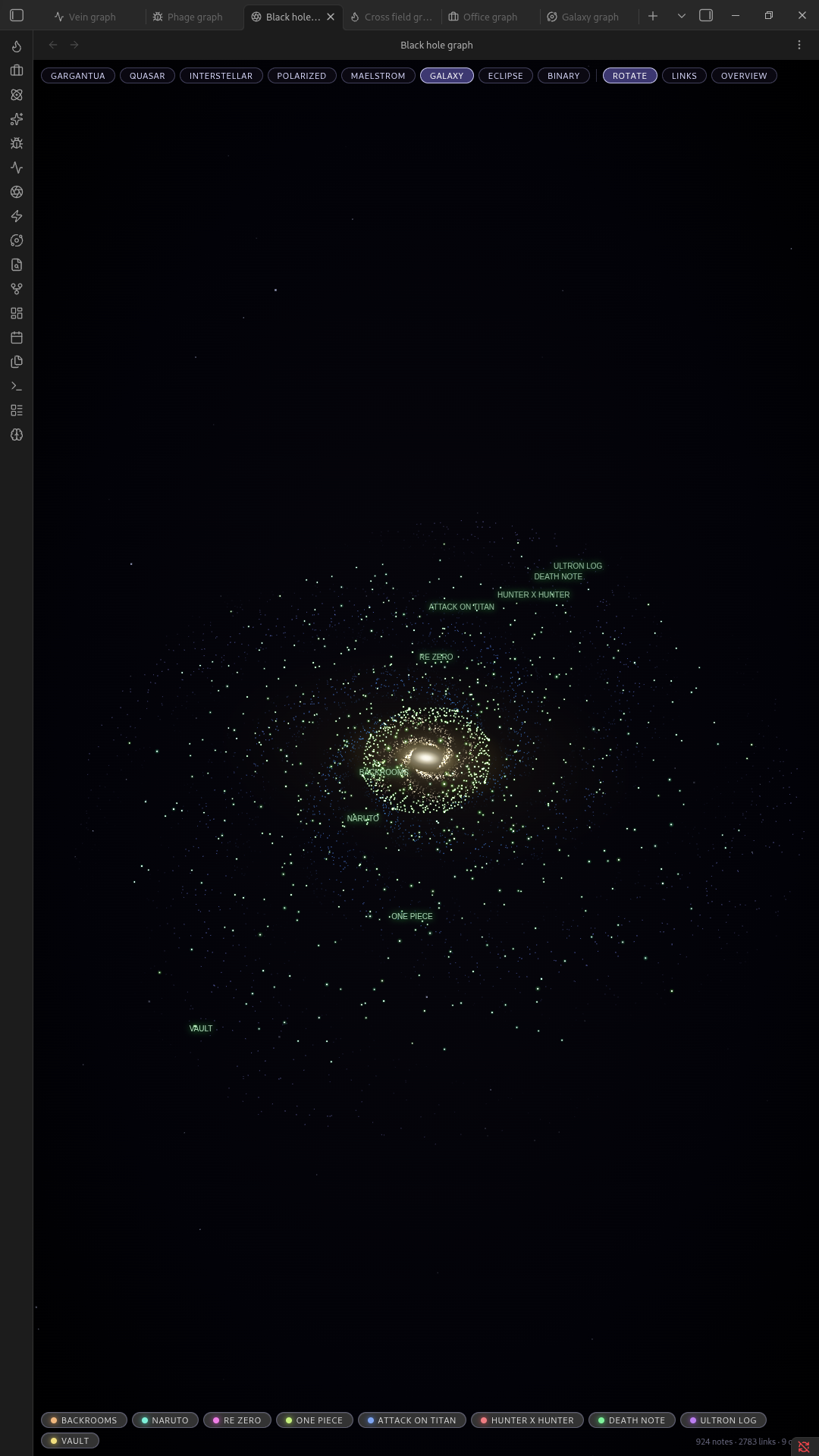 Galaxy mode
