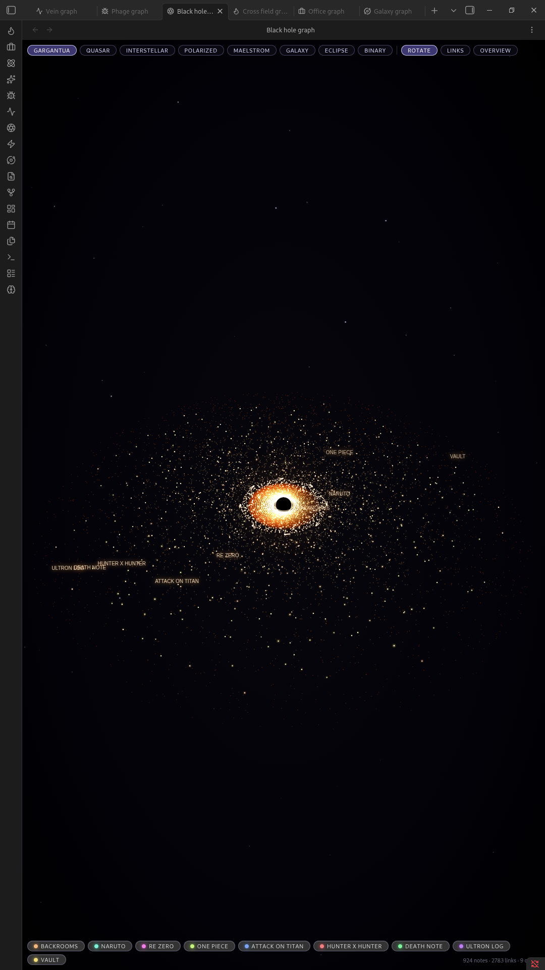 Gargantua mode