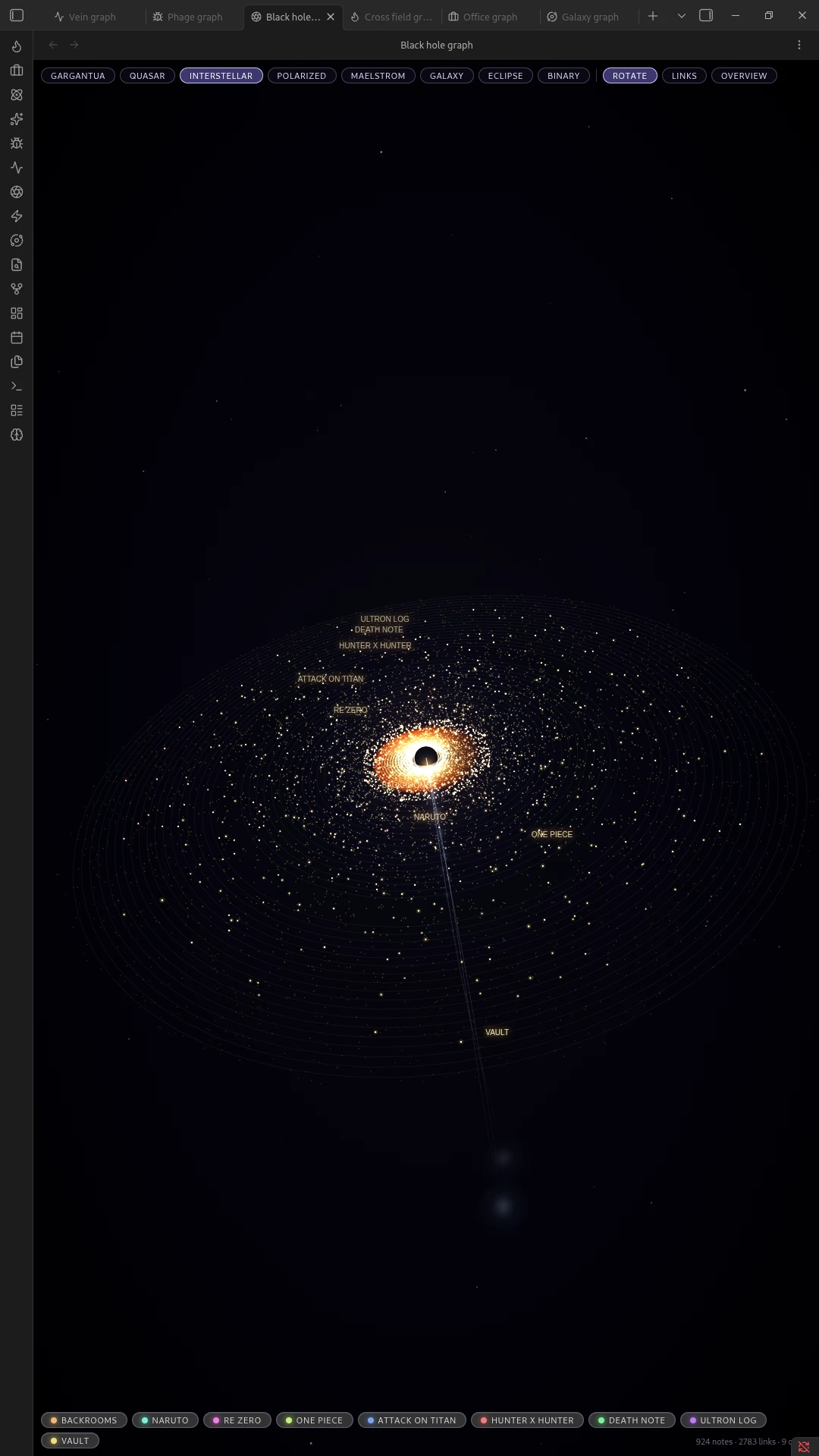 Interstellar mode