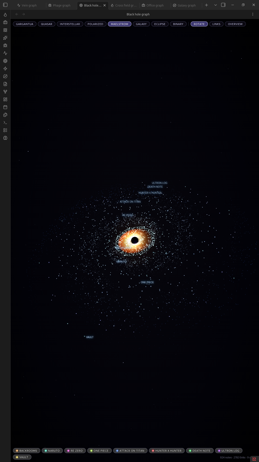 Maelstrom mode