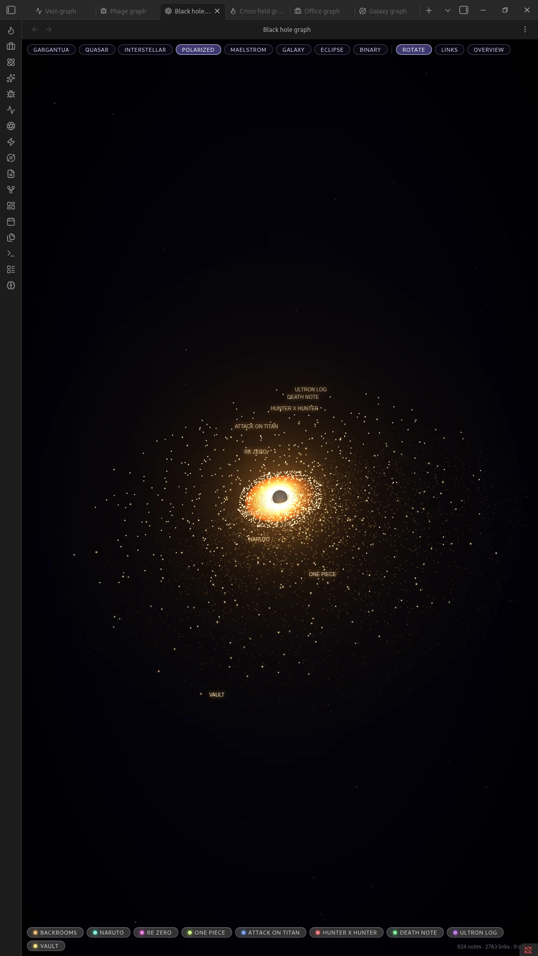 Polarized mode