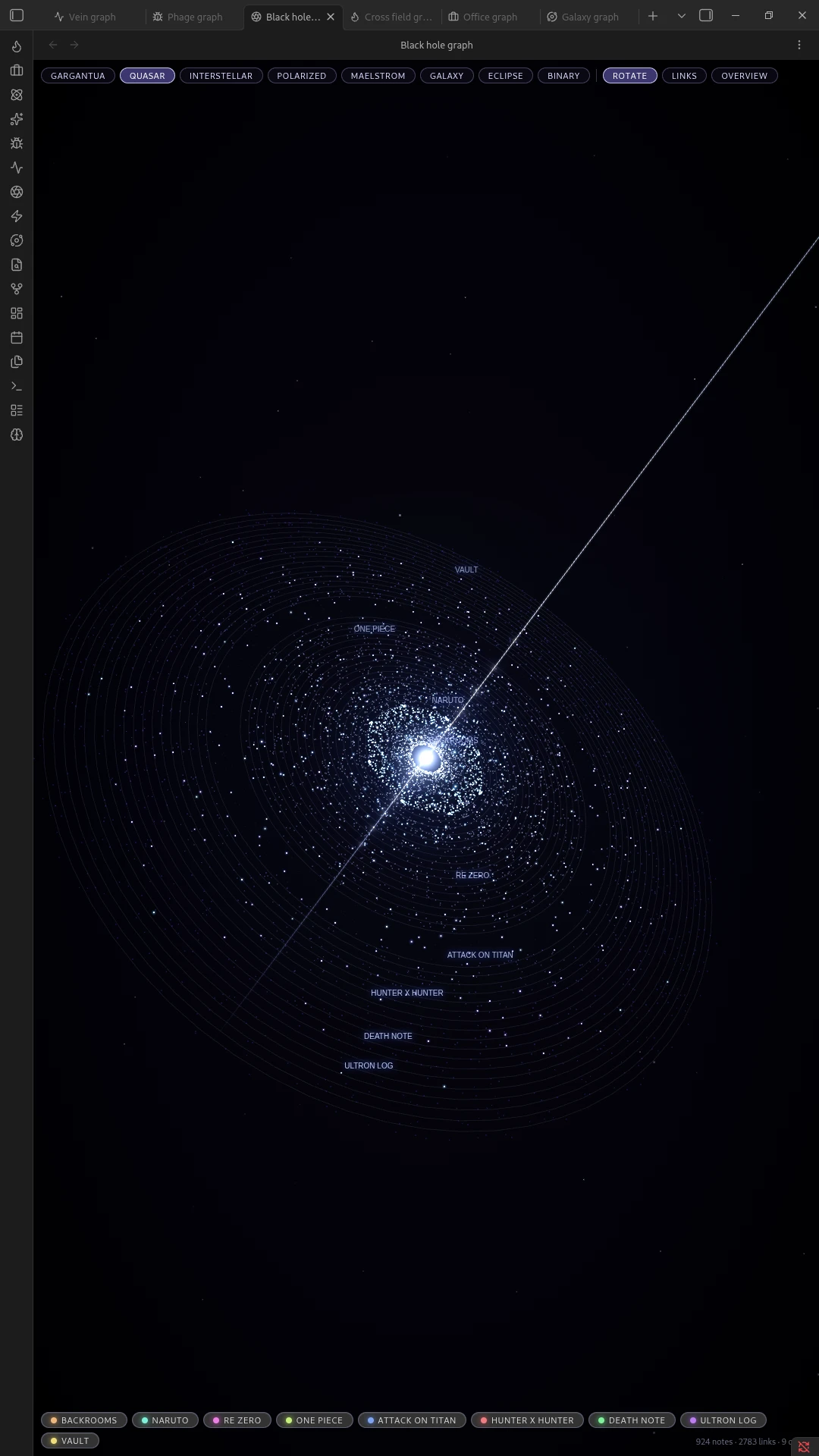 Quasar mode