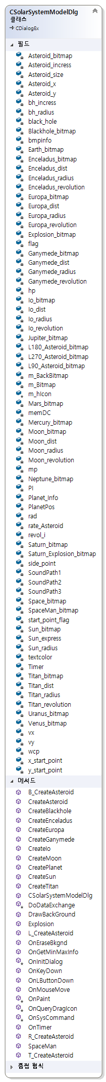 SolarSystemModelDlg