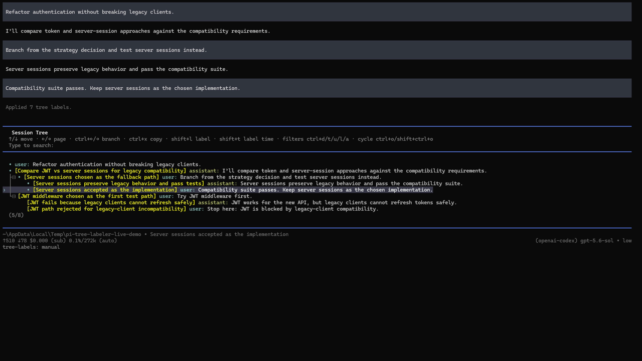 Real Pi TUI walkthrough of pi-tree-labeler