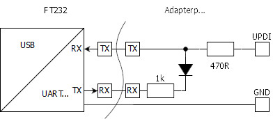 USB/UART Bridge