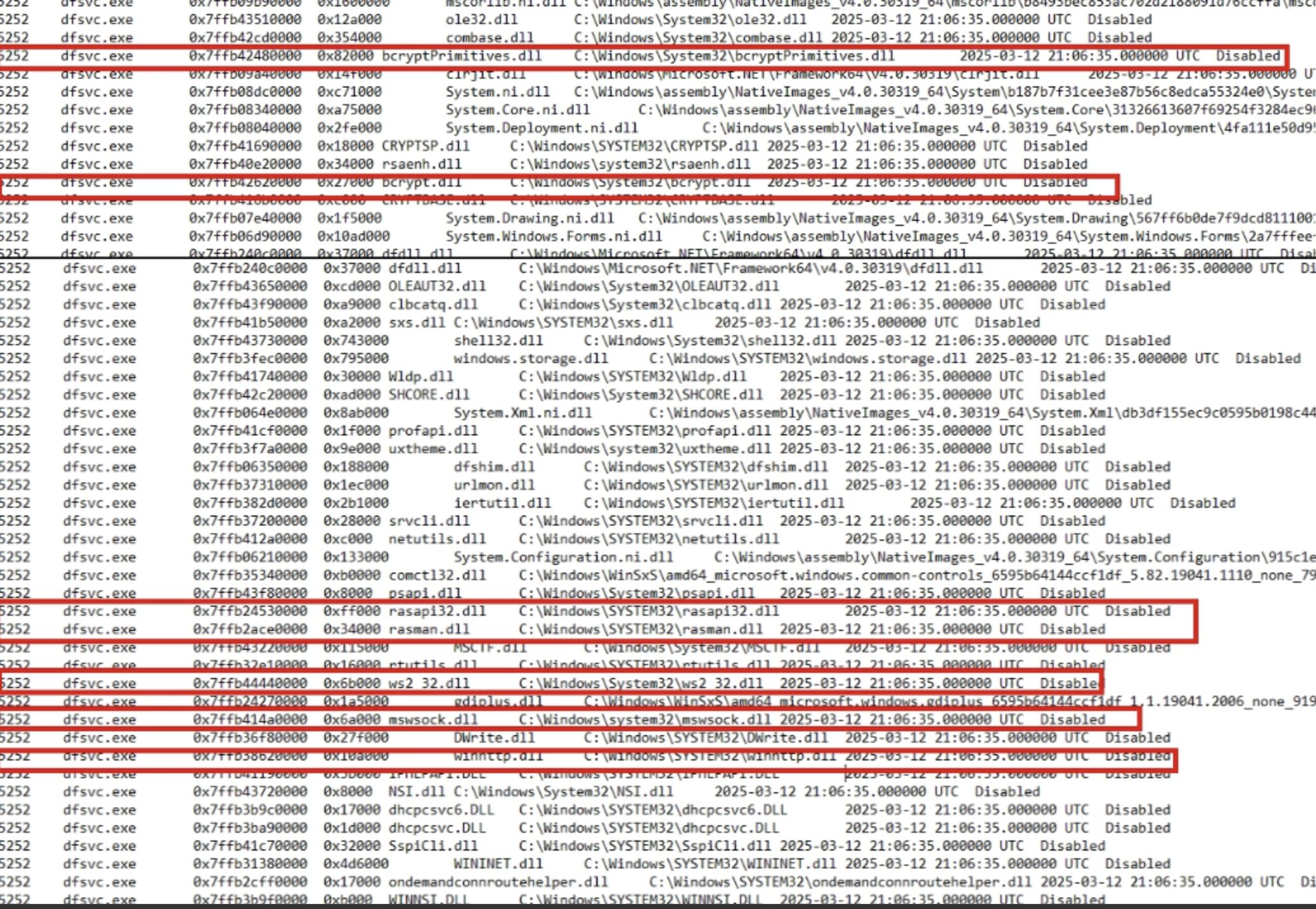 Malfind Memory Analysis