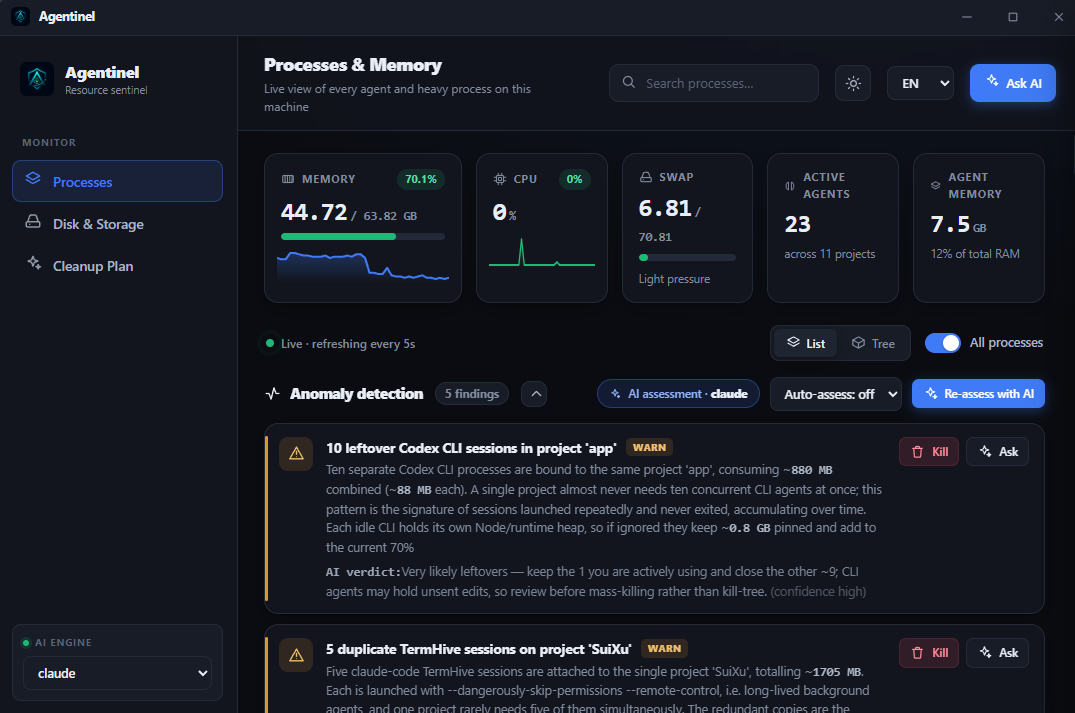 0x0funky/Agentinel