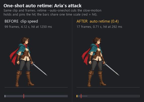 Aria's attack at the generator's slow-motion speed next to the auto-retimed attack at game speed