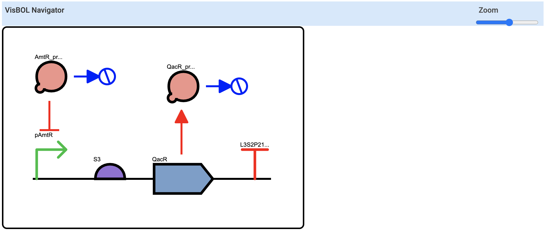 VisBOL Example Visualization