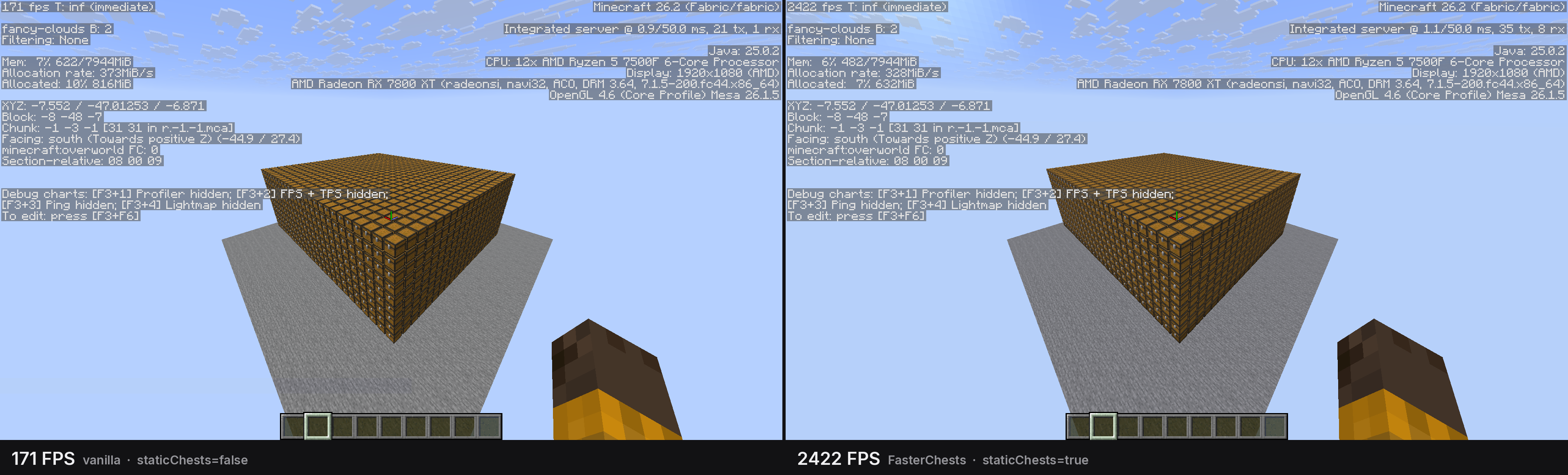 Before and after