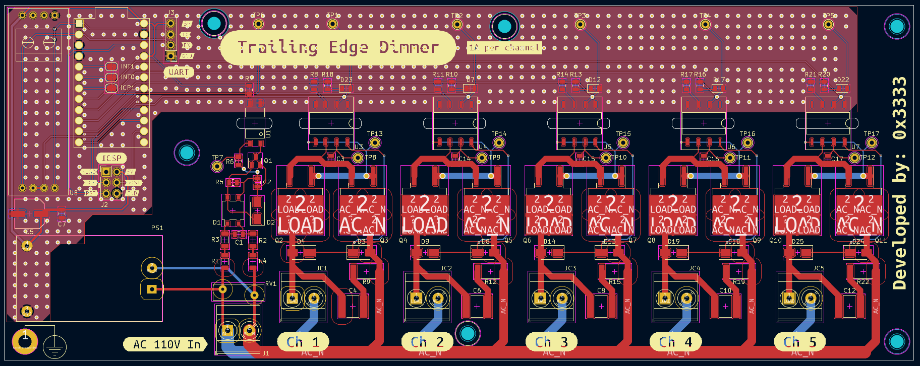 PCB