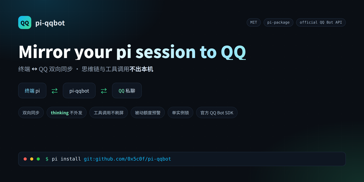 pi-qqbot