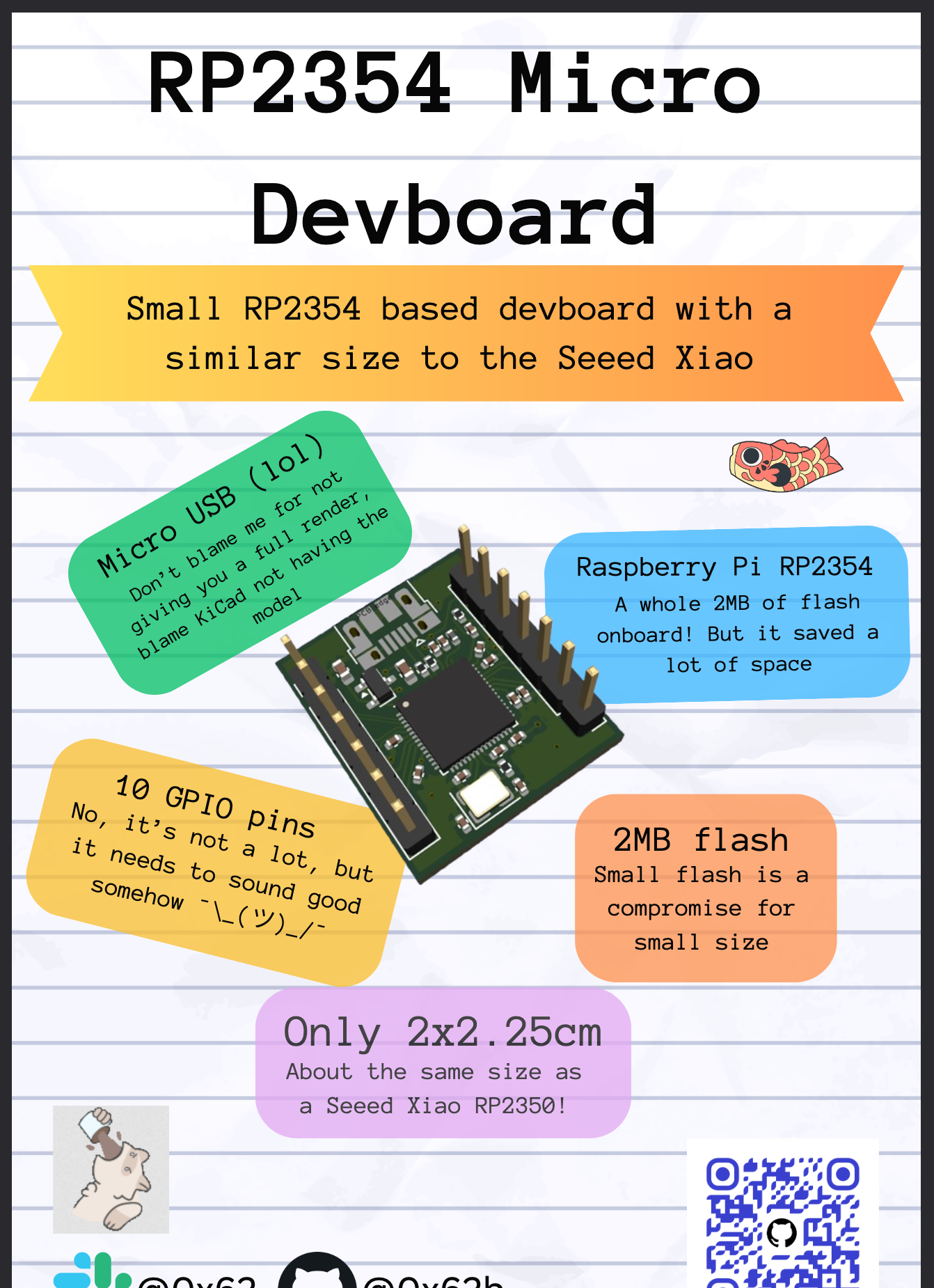 RP2354-Micro-Devboard, from the project README