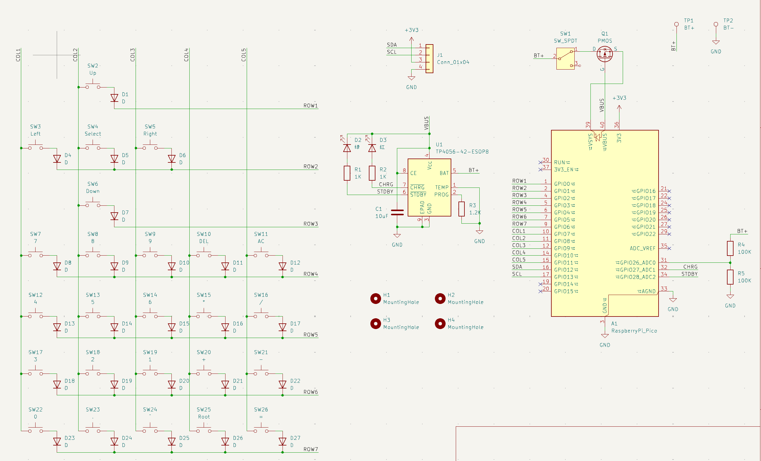 Totally a calculator, from the project README