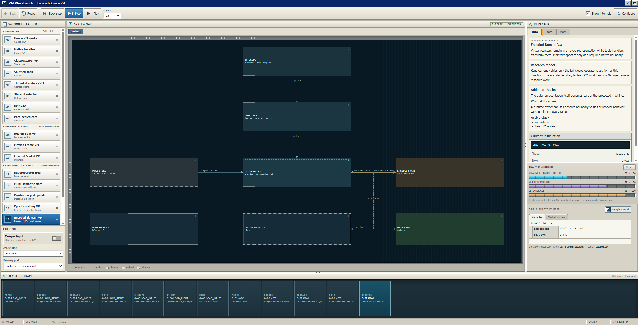 system-map.png