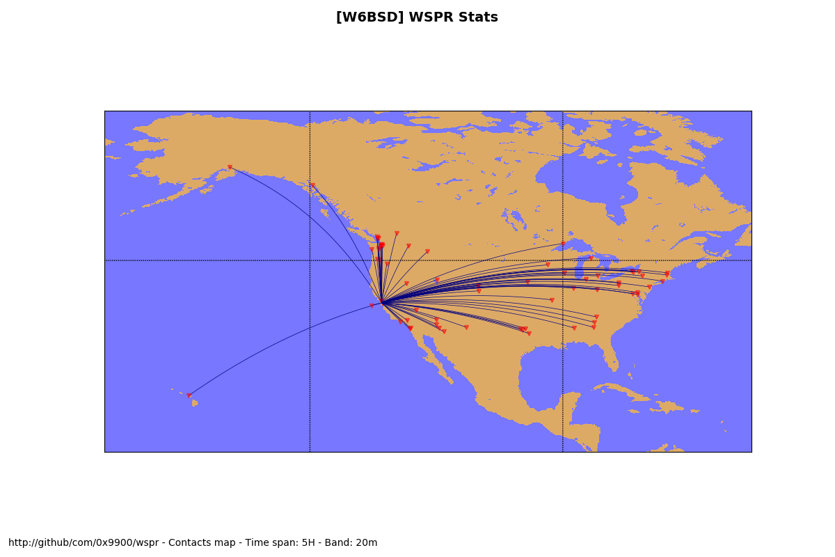 ContactMap