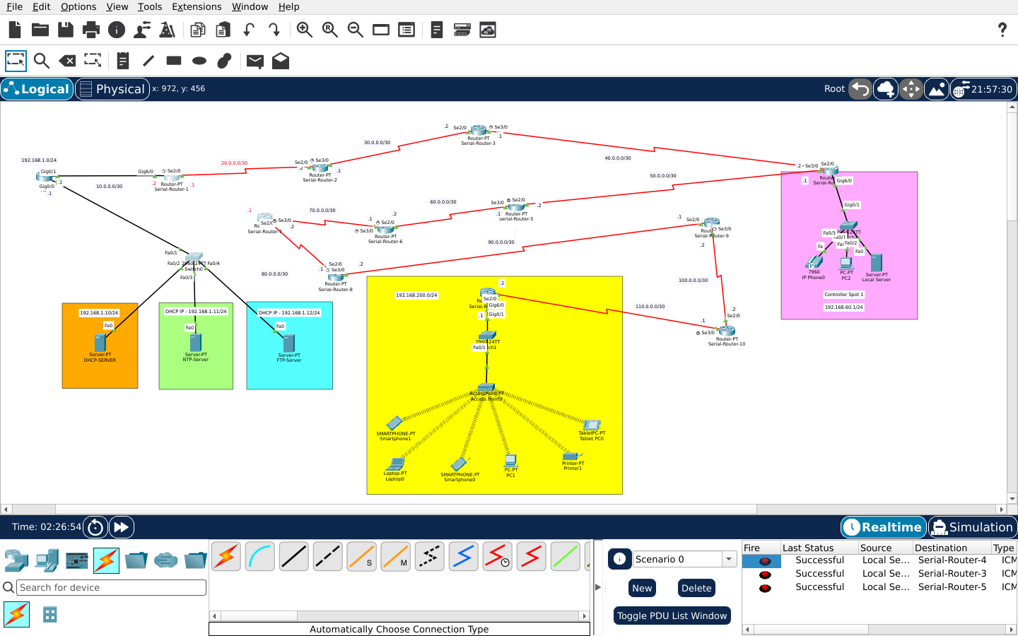 EIGRP Wireless